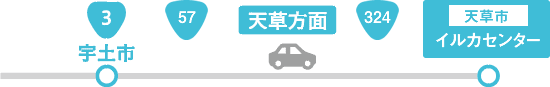 車でのアクセス2